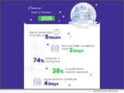 News: FirstClose Caps Transformational 2025 With Faster Closings, Platform Expansion and Strong Market Momentum