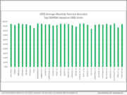 News: Analysis: iEmergent’s 2025 U.S. mortgage forecasts closely track HMDA actuals